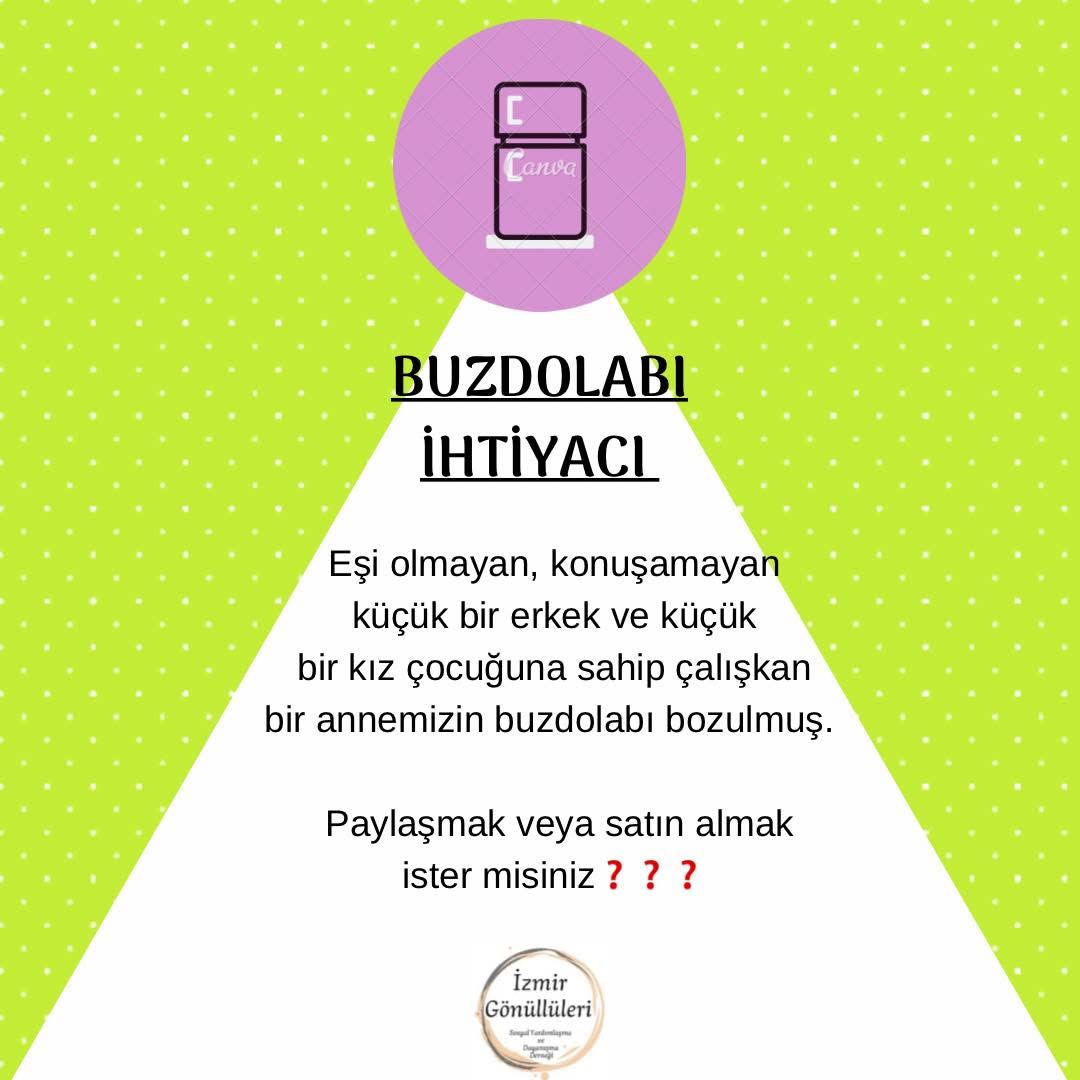 Ev Kurma, Eşya Temin Etme